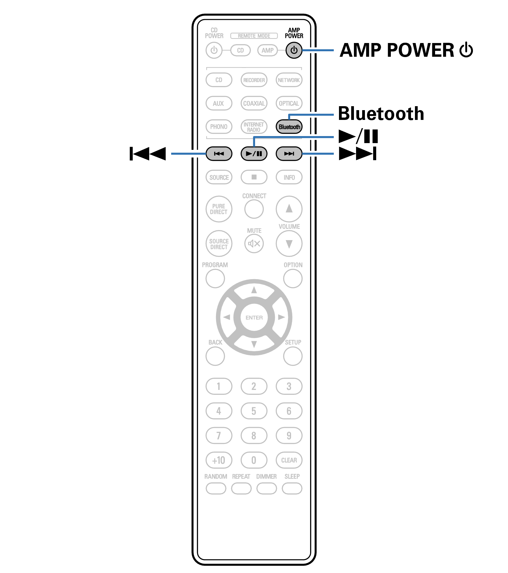 Ope BT RC1246